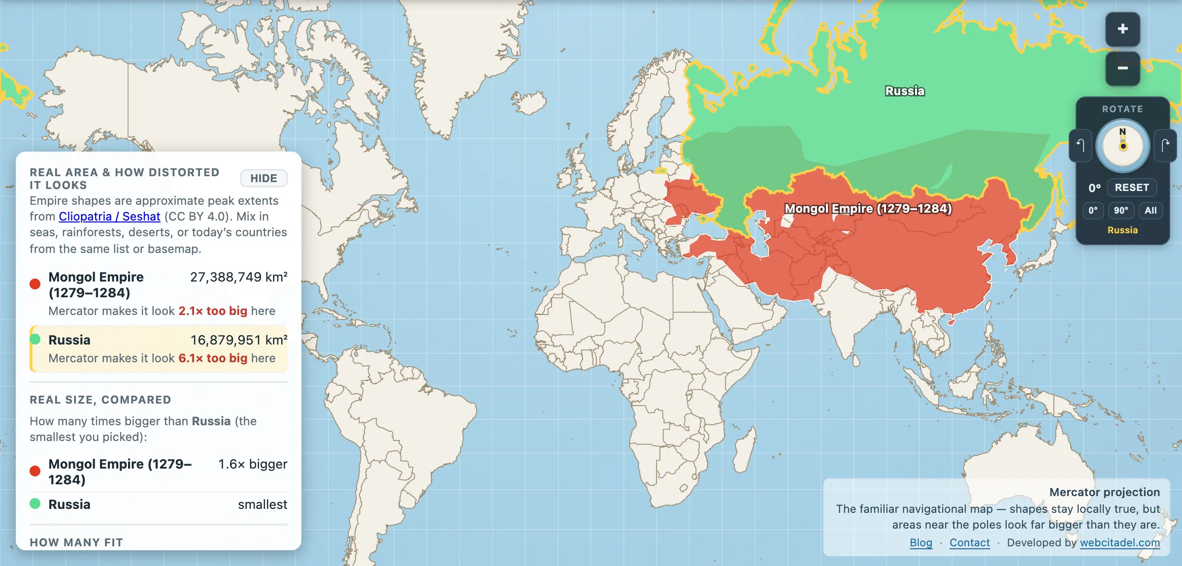The same comparison on Mercator