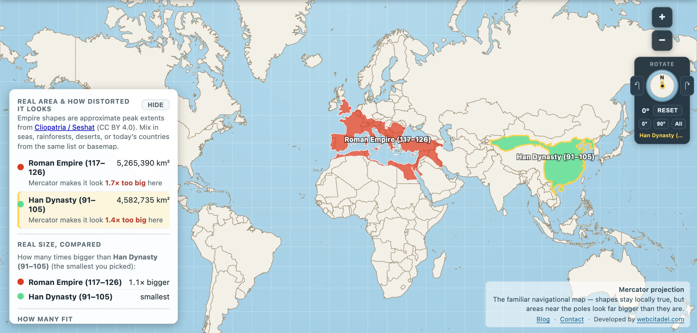 The same comparison on Mercator