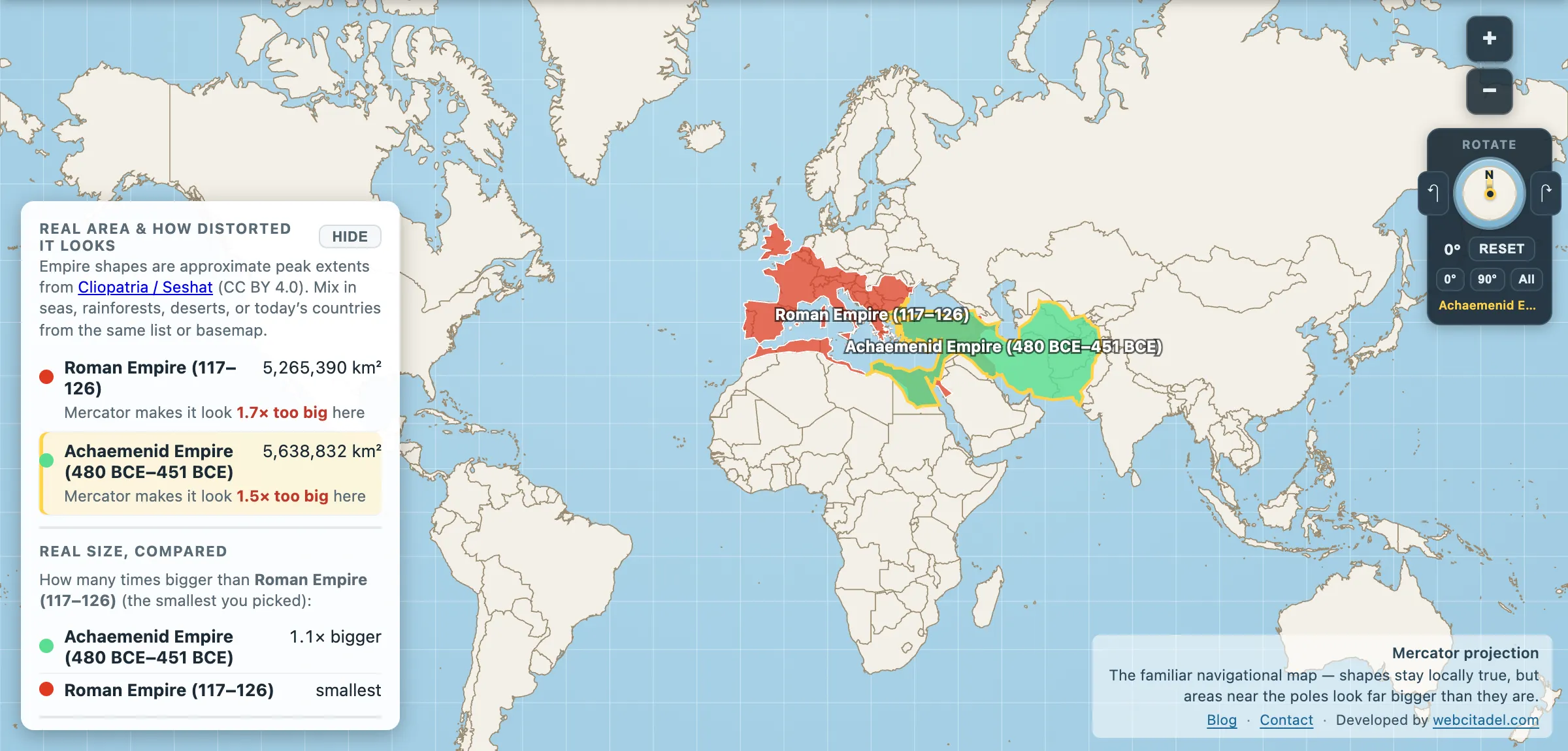 The same comparison on Mercator
